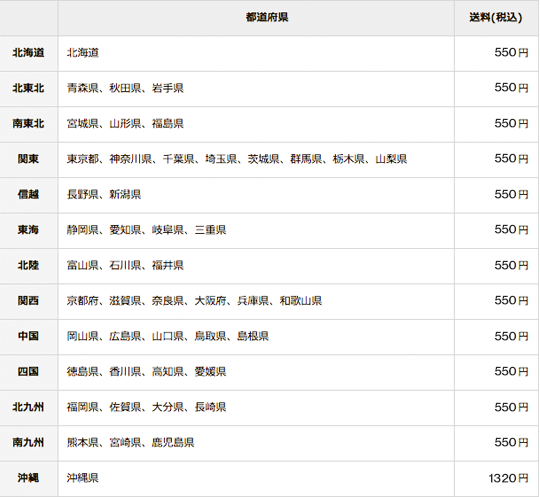 送料